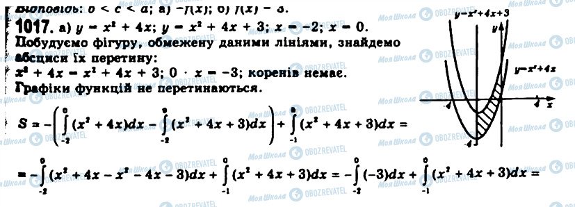 ГДЗ Алгебра 11 класс страница 1017