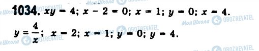 ГДЗ Алгебра 11 класс страница 1034