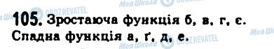 ГДЗ Алгебра 11 класс страница 105