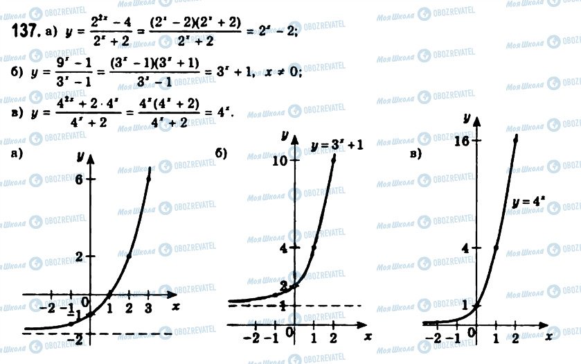 ГДЗ Алгебра 11 класс страница 137