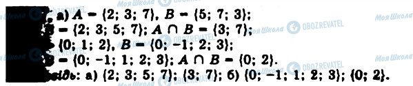 ГДЗ Алгебра 11 класс страница 1087