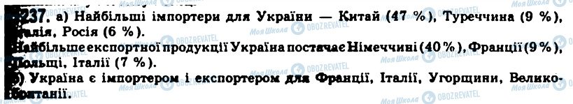 ГДЗ Алгебра 11 клас сторінка 1237