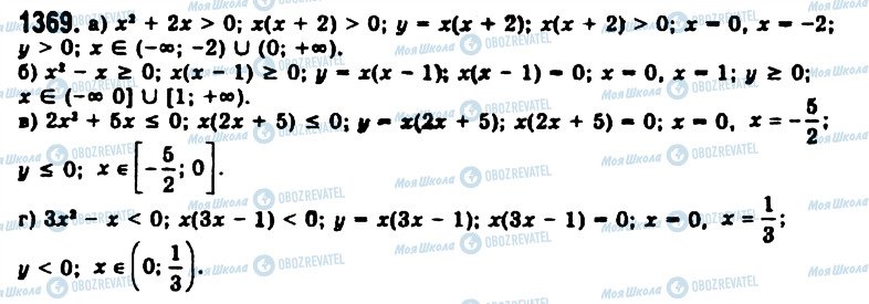 ГДЗ Алгебра 11 класс страница 1369