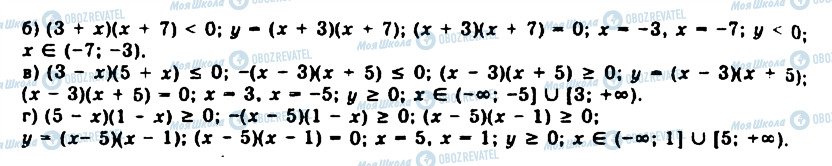 ГДЗ Алгебра 11 класс страница 1374