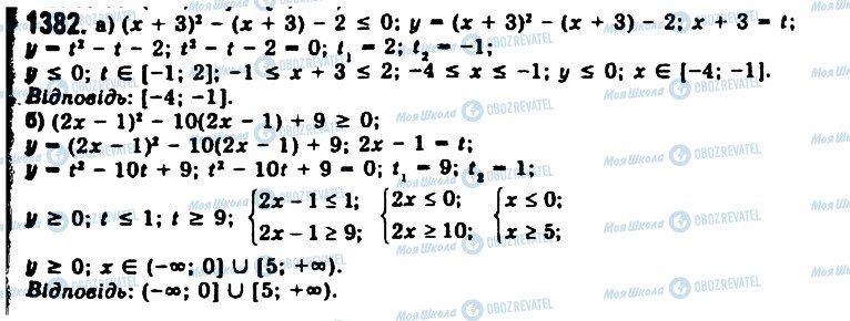 ГДЗ Алгебра 11 класс страница 1382