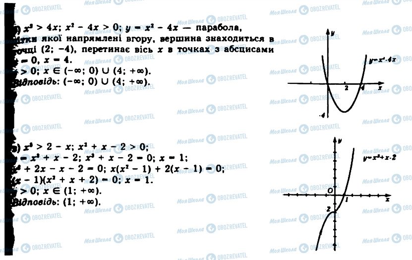 ГДЗ Алгебра 11 класс страница 1384