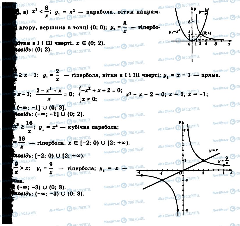 ГДЗ Алгебра 11 класс страница 1406