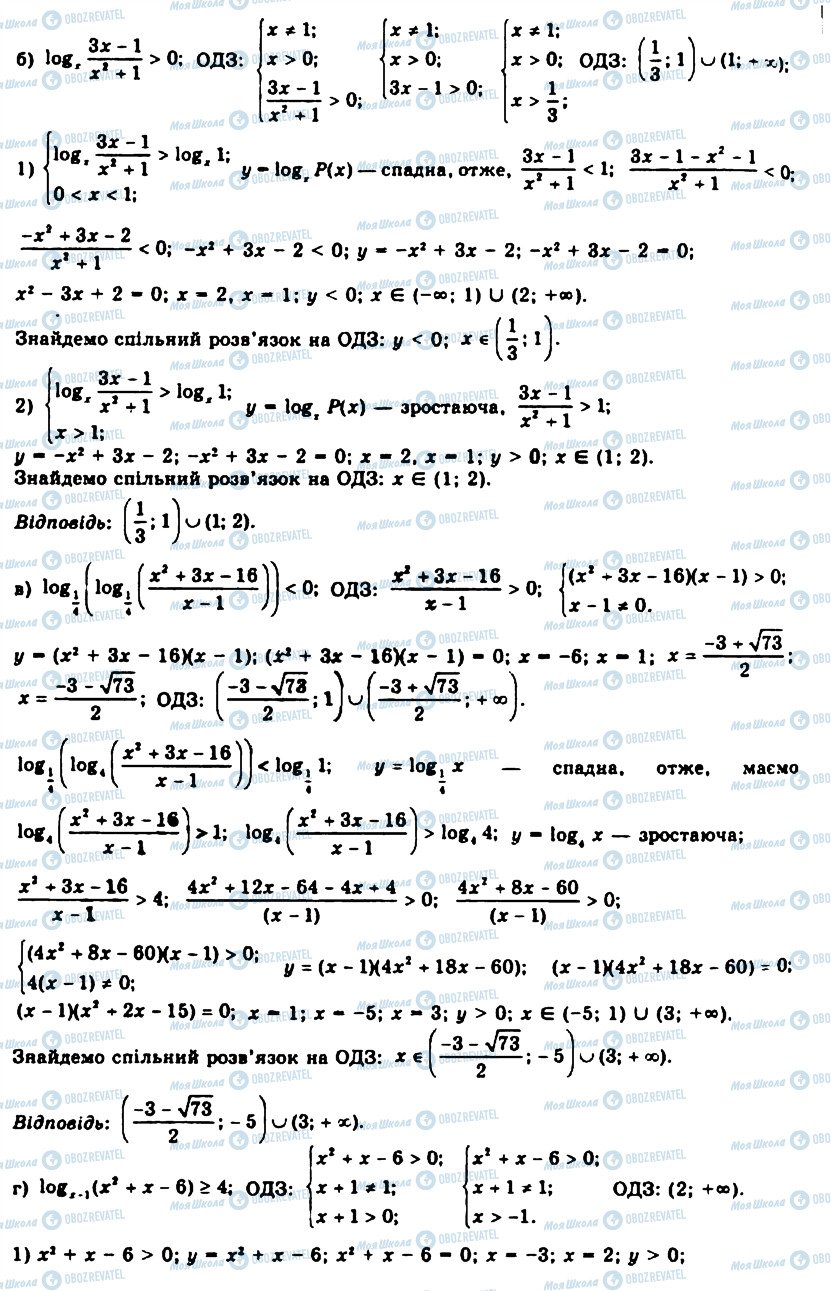 ГДЗ Алгебра 11 клас сторінка 1409