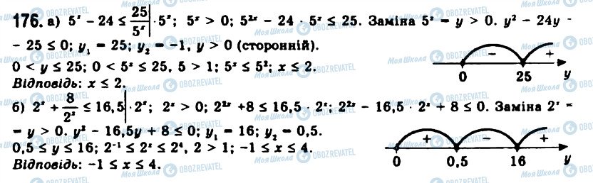 ГДЗ Алгебра 11 класс страница 176