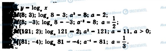 ГДЗ Алгебра 11 класс страница 256