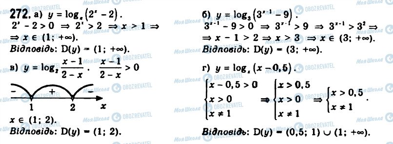 ГДЗ Алгебра 11 класс страница 272