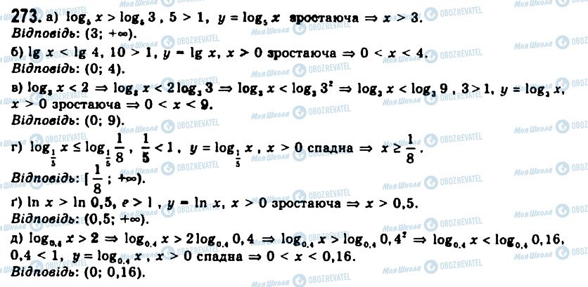 ГДЗ Алгебра 11 класс страница 273