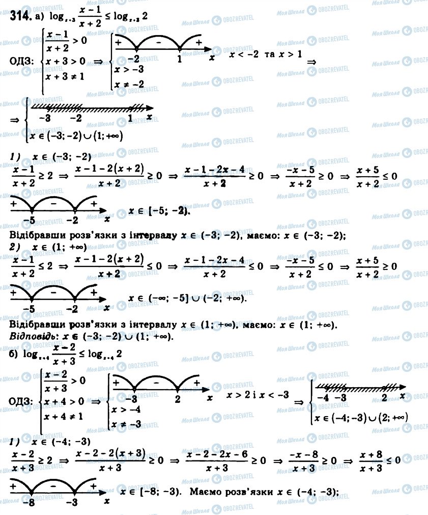 ГДЗ Алгебра 11 клас сторінка 314