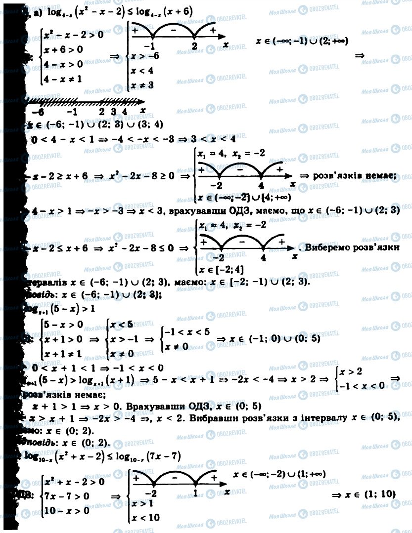 ГДЗ Алгебра 11 класс страница 315