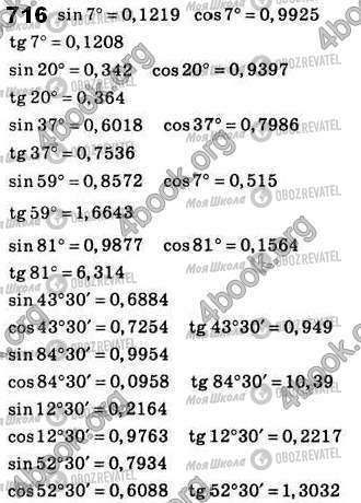 ГДЗ Геометрия 8 класс страница 716