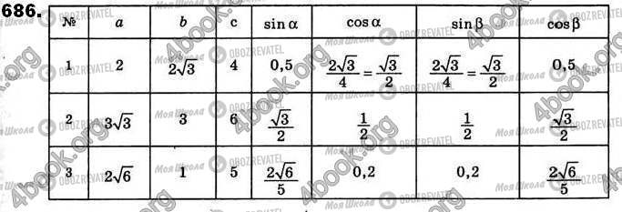 ГДЗ Геометрія 8 клас сторінка 686
