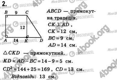 ГДЗ Геометрія 8 клас сторінка Вар4 Впр2