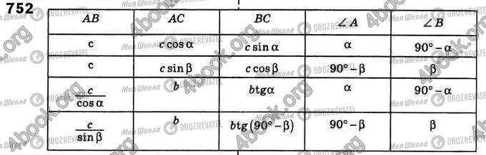 ГДЗ Геометрия 8 класс страница 752