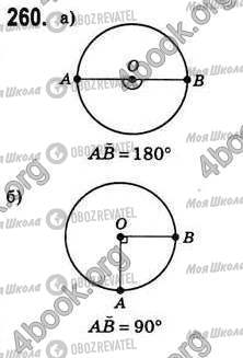 ГДЗ Геометрия 8 класс страница 260