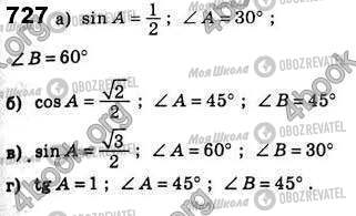 ГДЗ Геометрія 8 клас сторінка 727