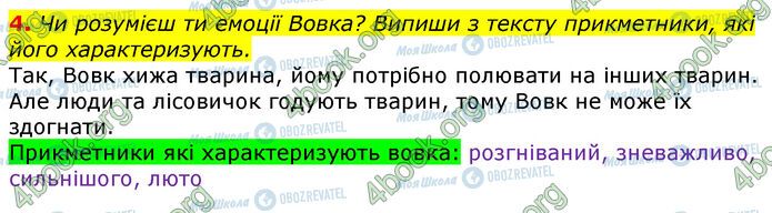 ГДЗ Українська мова 3 клас сторінка Ур.97 (4)