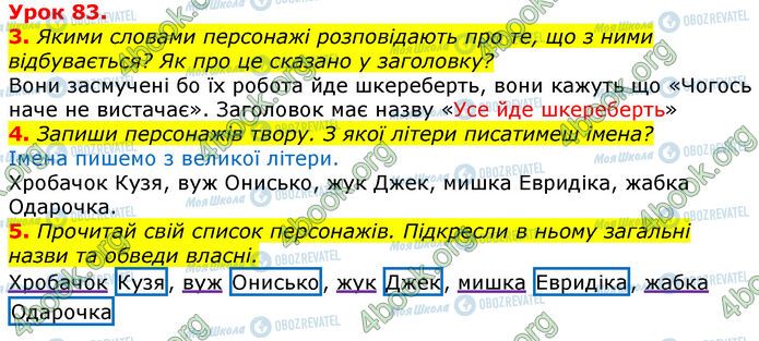 ГДЗ Українська мова 3 клас сторінка Ур.83