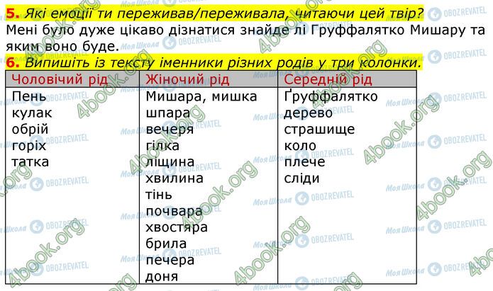 ГДЗ Укр мова 3 класс страница Ур.88 (5-6)
