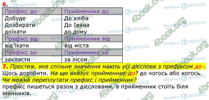 ГДЗ Укр мова 3 класс страница Ур.59 (6-7)