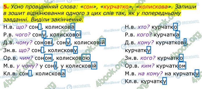 ГДЗ Укр мова 3 класс страница Ур.104 (5)