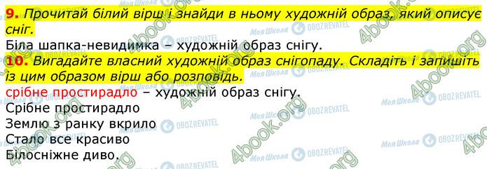 ГДЗ Українська мова 3 клас сторінка Ур.96 (9-10)