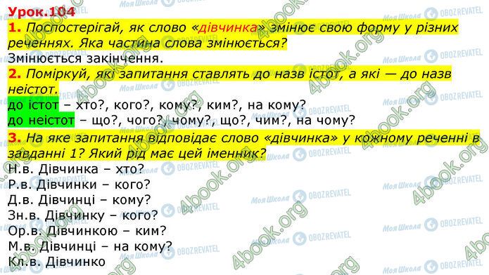 ГДЗ Українська мова 3 клас сторінка Ур.104 (1-3)