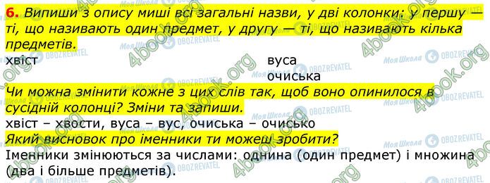 ГДЗ Українська мова 3 клас сторінка Ур.86 (6)