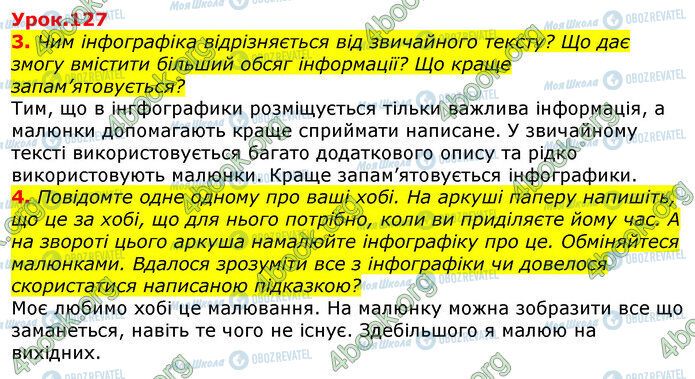 ГДЗ Українська мова 3 клас сторінка Ур.127