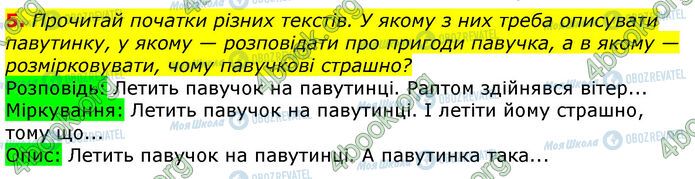 ГДЗ Українська мова 3 клас сторінка Ур.36 (5)