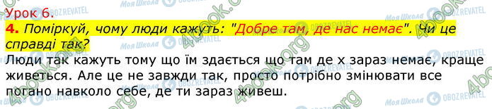 ГДЗ Українська мова 3 клас сторінка Ур.6 (4)