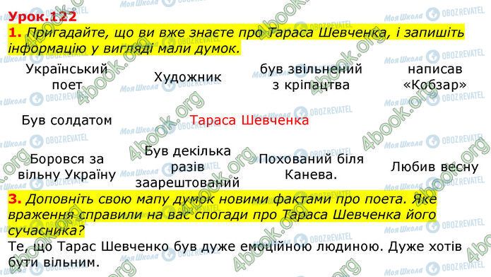 ГДЗ Українська мова 3 клас сторінка Ур.122 (1-3)