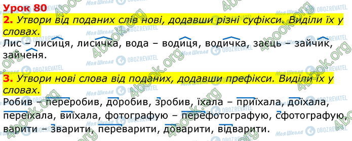 ГДЗ Українська мова 3 клас сторінка Ур.80 (2-3)