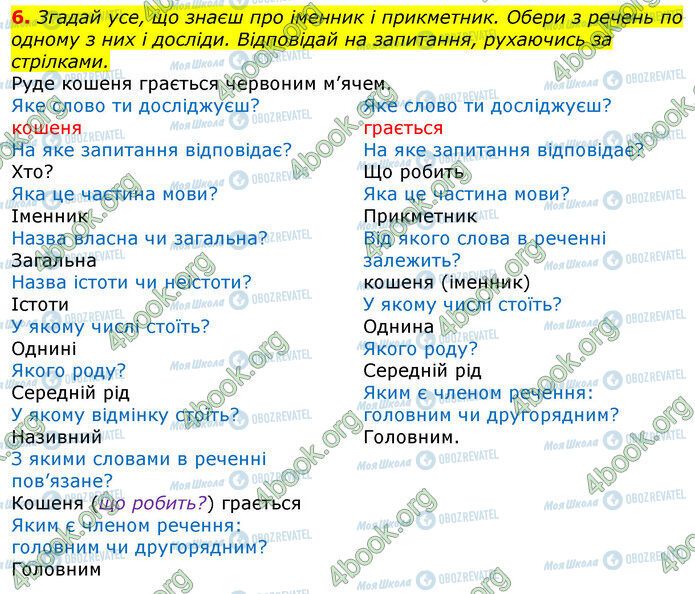 ГДЗ Укр мова 3 класс страница Ур.135 (6)