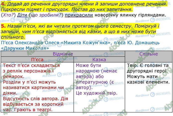 ГДЗ Українська мова 3 клас сторінка Ур.80 (4-5)