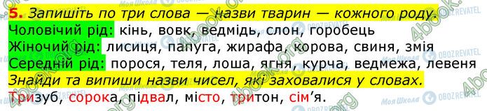 ГДЗ Українська мова 3 клас сторінка Ур.87 (5)