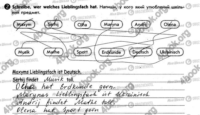 ГДЗ Німецька мова 6 клас сторінка стр35. впр2