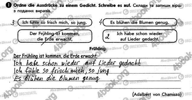 ГДЗ Німецька мова 6 клас сторінка стр94. впр1