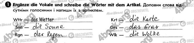 ГДЗ Німецька мова 6 клас сторінка стр96. впр1