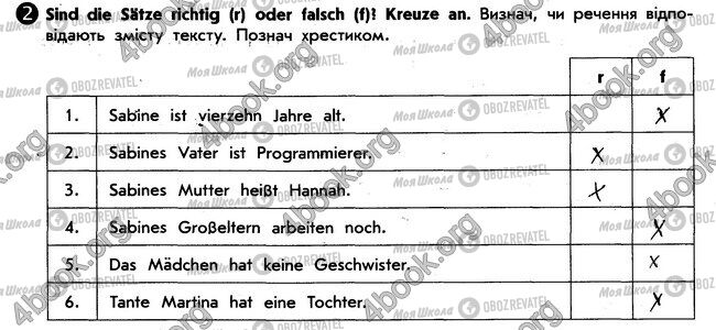 ГДЗ Німецька мова 6 клас сторінка стр16. впр2
