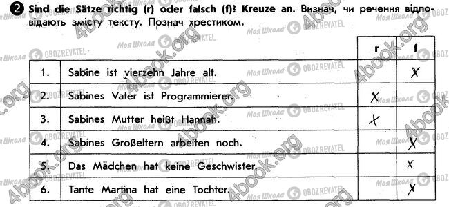 ГДЗ Немецкий язык 6 класс страница стр16. впр2