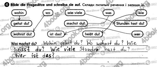 ГДЗ Німецька мова 6 клас сторінка стр3. впр4