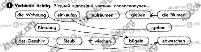 ГДЗ Немецкий язык 6 класс страница стр56. впр1