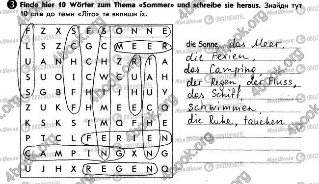 ГДЗ Німецька мова 6 клас сторінка стр15. впр3