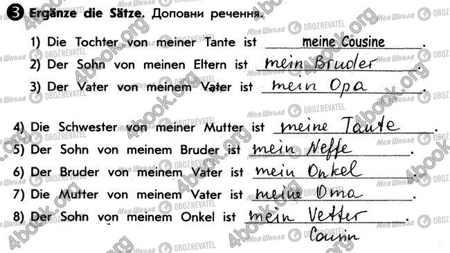 ГДЗ Німецька мова 6 клас сторінка стр17. впр3