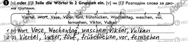 ГДЗ Німецька мова 6 клас сторінка стр53. впр1